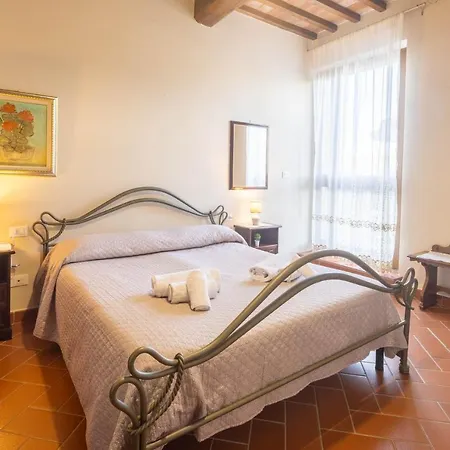 Masso Alle Rose By Vacavilla Villa *